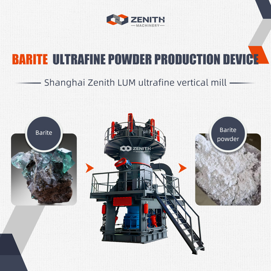 Diagram of grinding workflow showing material flow from feeder to mill to classifier to dust collector
